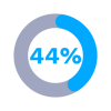 Improve master data governance
