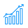 Improved Risk Visibility