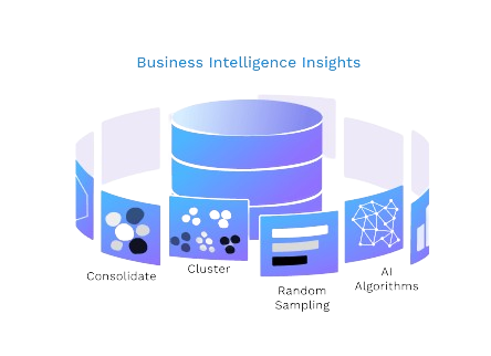 RobobAI business intelligence insights