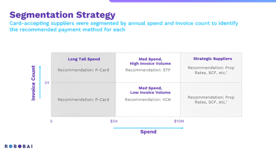 RobobAI_AIR_example 2 (2)